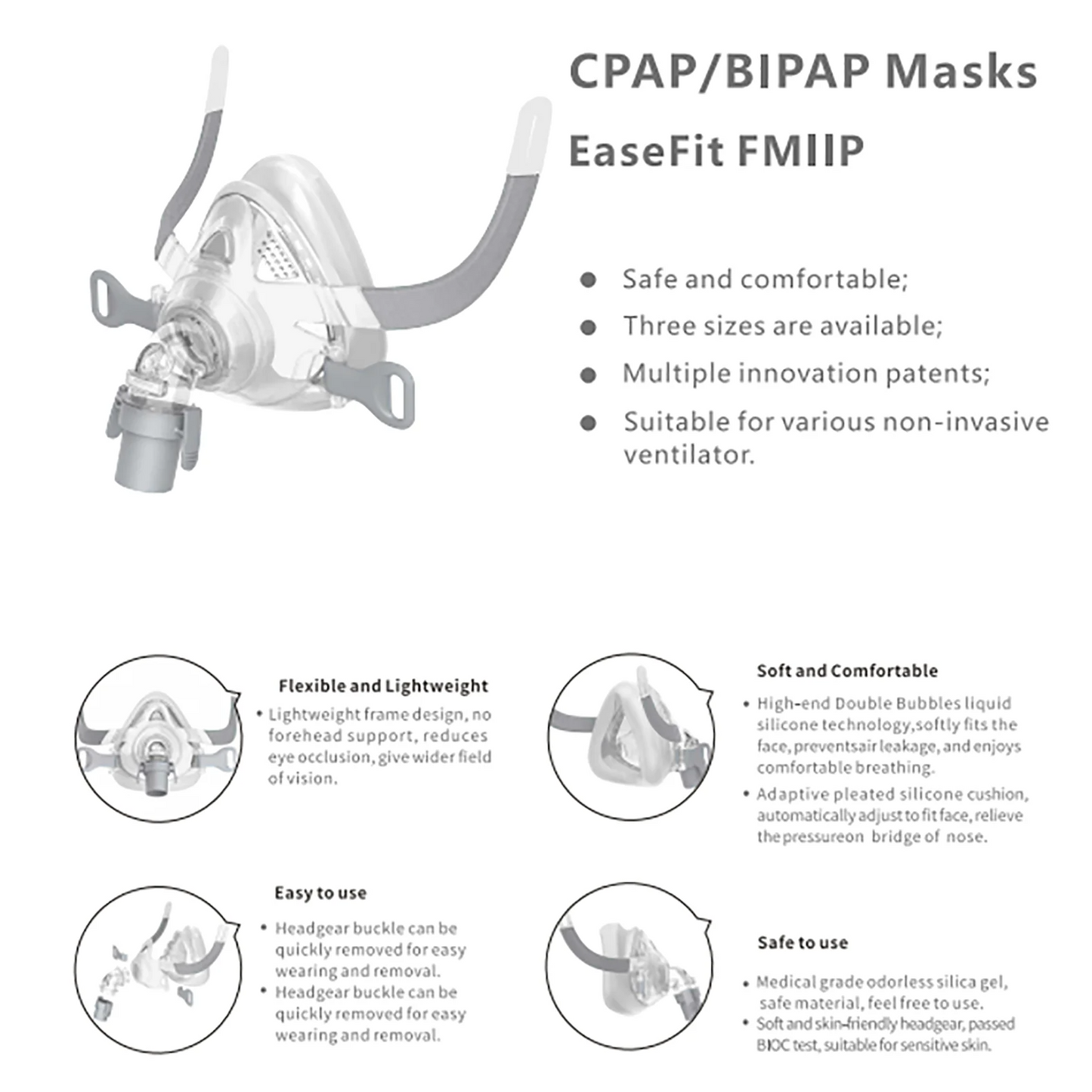 CPAP Masks Full Face Replacement for Airlift F20 - Includes Headgear and Full Face Mask Cushion