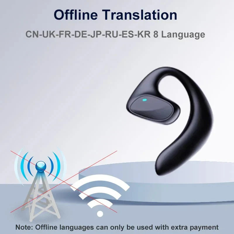 Live Language Translator Earbuds – Real-Time Two-Way Communication in 144 Languages and Music