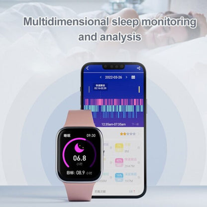 Painless and non-invasive blood glucose monitoring smartwatch