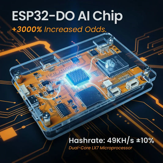 Bitcoin Lottery Miner Nerd Miner - Start Mining Instantly — Akai Miner ESP32