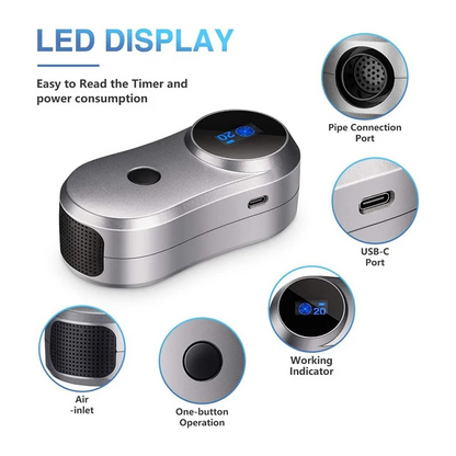 CPAP Cleaner and Sanitizing Machine - Portable Cleaning System for CPAP Machine