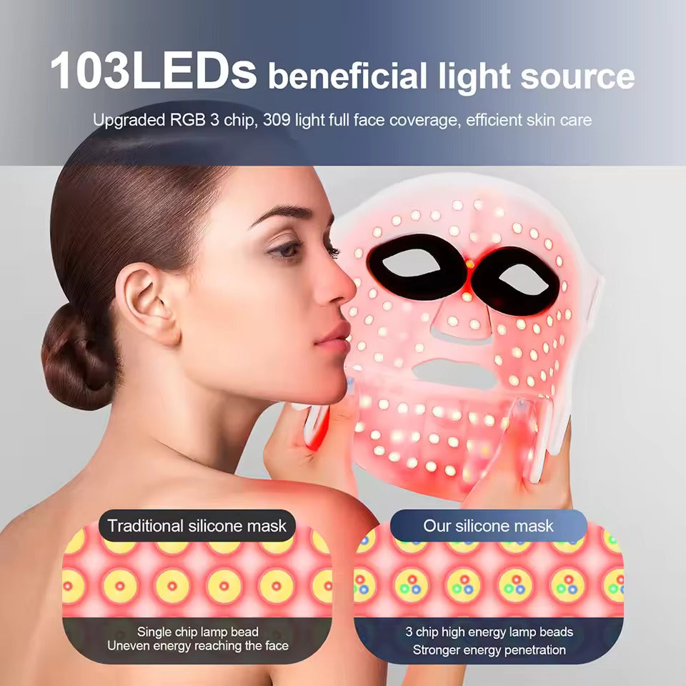 GlasSkin LED Lite Mask | Silicone LED Mask Face With Neck | 7 Colors LED