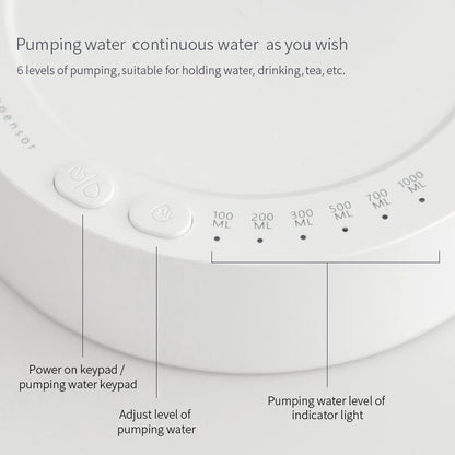 Desk Dispenser Electric Water Gallon