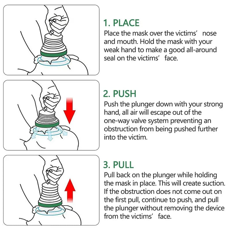 Choking Emergency Device