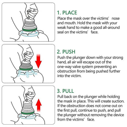 Choking Emergency Device