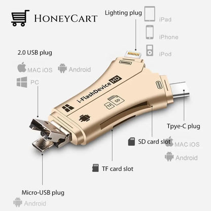 4-In-1 Portable Memory Card Reader For Phones Electronics