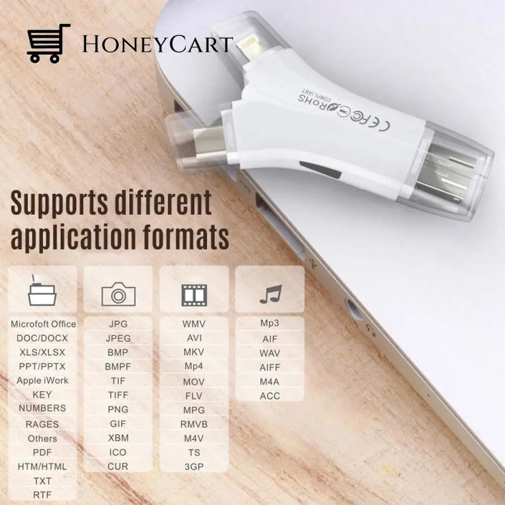 4-In-1 Portable Memory Card Reader For Phones Electronics