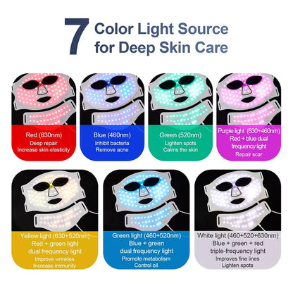 GlasSkin LED Lite Mask | Silicone LED Mask Face With Neck | 7 Colors LED