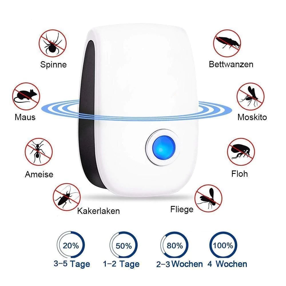 Bequee Ultrasonic Pest Repeller🌟