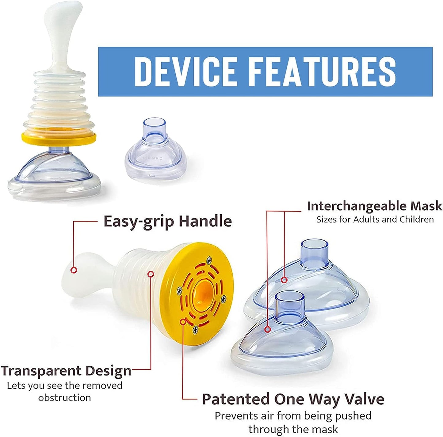 Adult And Infant Anti-Choking Device