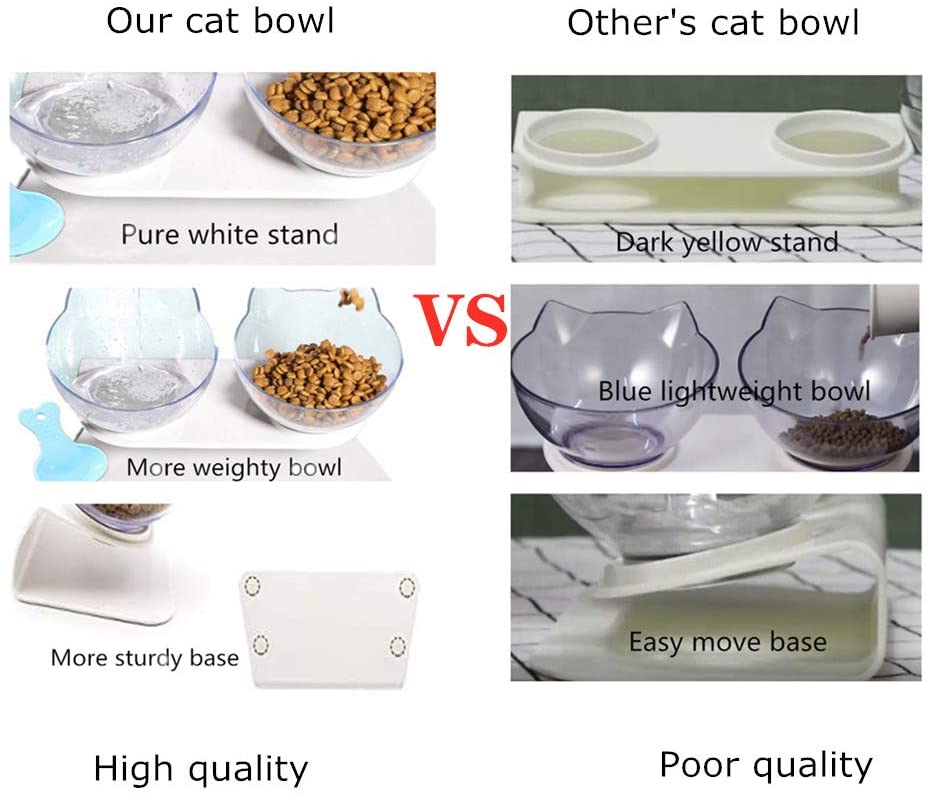 Anti-vomiting orthopaedic cat bowl