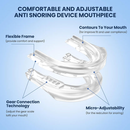 Anti-Snoring Mouthpiece Guard for Sleep Apnea