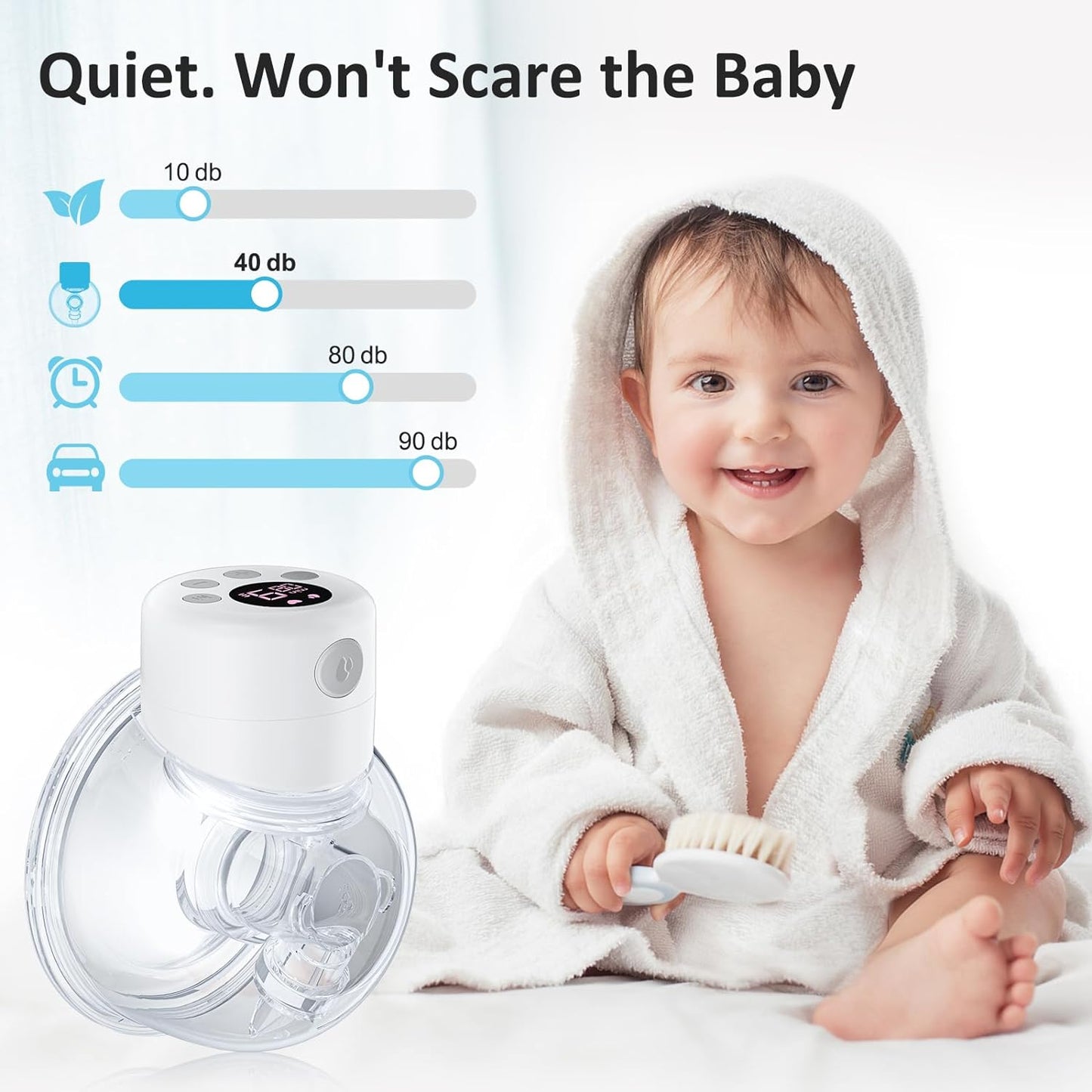 Double Electric Wearable Breast Pump