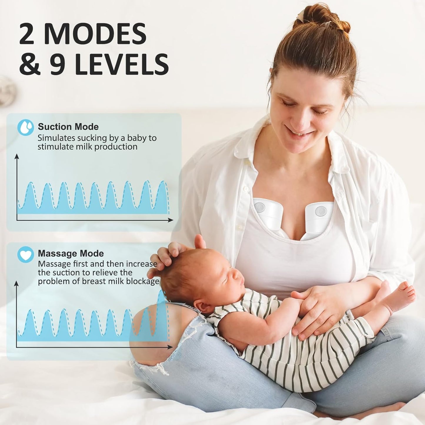 Double Electric Wearable Breast Pump