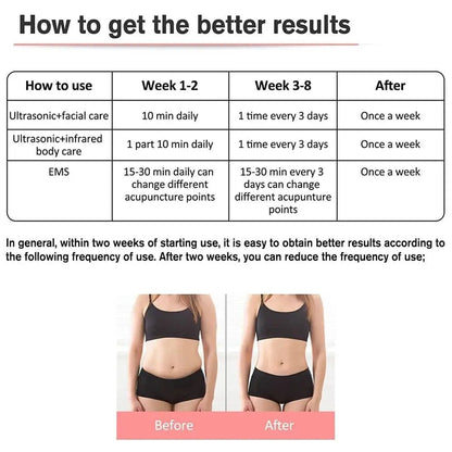 3 in 1 Cavitation Ultrasonic Machine Weight Loss Microcurrent EMS Body Slimming Massager Fat Burner Cream Gel
