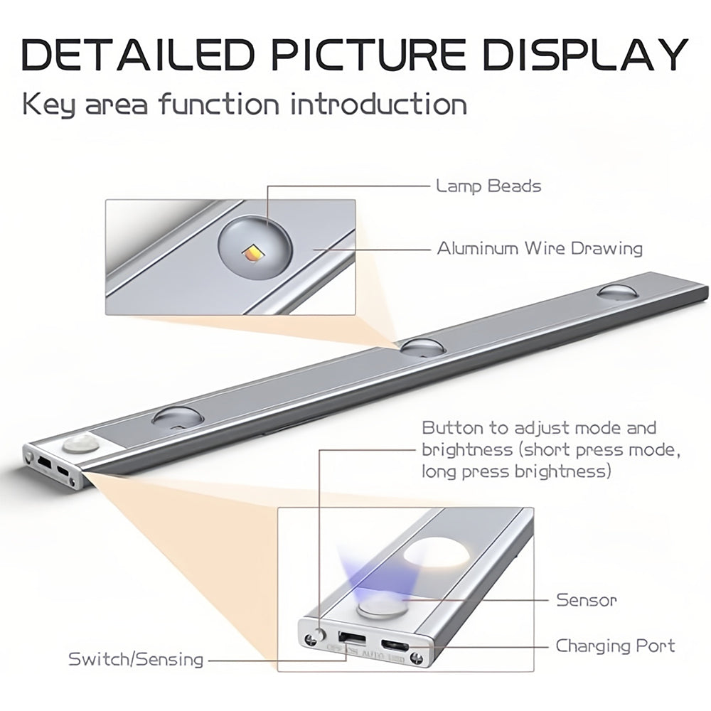 LED Motion Sensor Cabinet Light