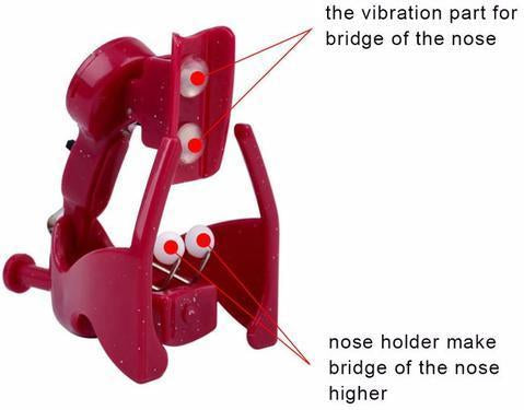 Electric Nose Lifter Device