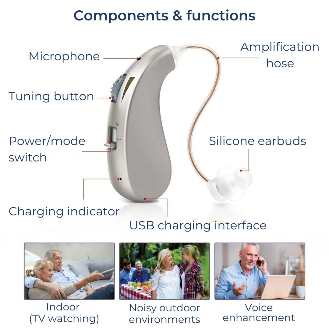 Rechargeable Digital Hearing Aid | Clear Sound Amplification & Comfortable Fit for Daily Use