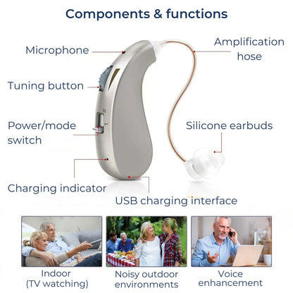 Rechargeable Digital Hearing Aid | Clear Sound Amplification & Comfortable Fit for Daily Use