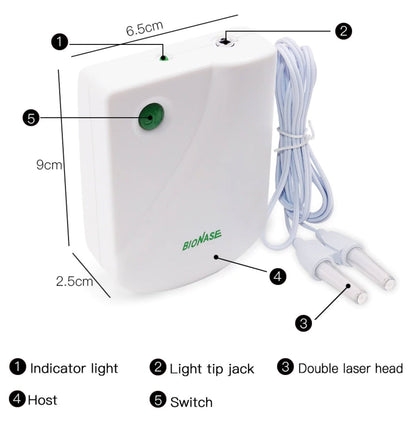 Infrared Rhinitis Therapy Device