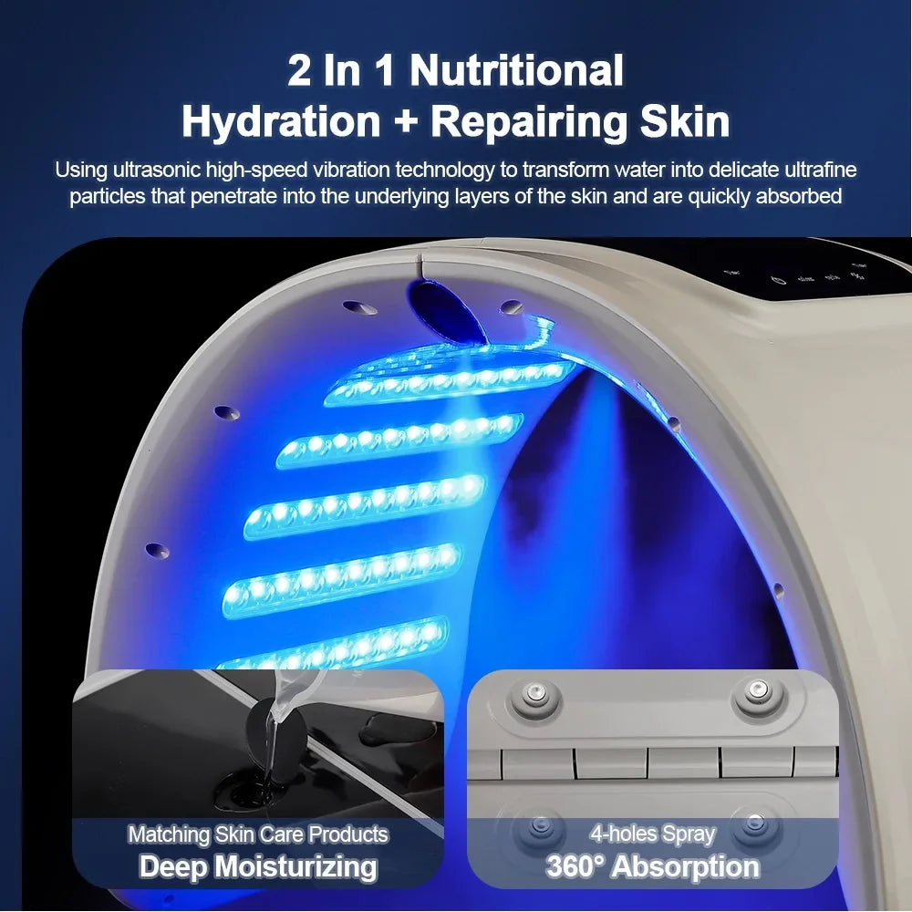 7-Color LED Photon Face Mask & Nano Spray Machine - Skin Rejuvenation Anti-Aging Home Therapy