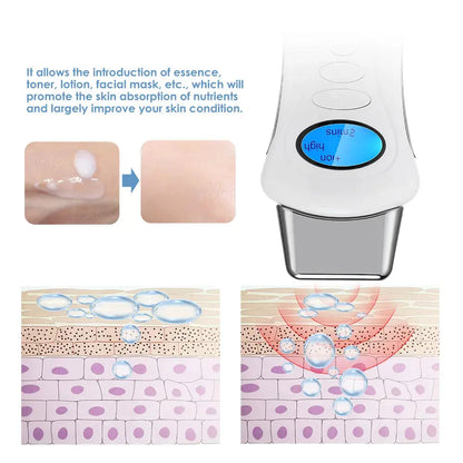 Galvanic Microcurrent Facial Machine for Skin Rejuvenation, Anti-Wrinkle Face Lifting, Tightening & Body Slimming Skin Care Tool