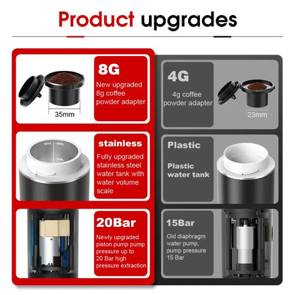 Wireless Electric Portable Espresso Coffee Machine - 3-in-1 Travel Coffee Maker for Car & Home