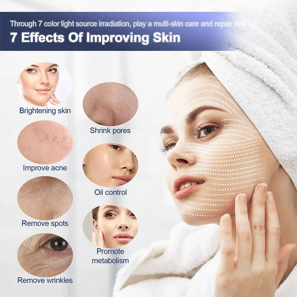 7-Color LED Photon Face Mask & Nano Spray Machine - Skin Rejuvenation Anti-Aging Home Therapy