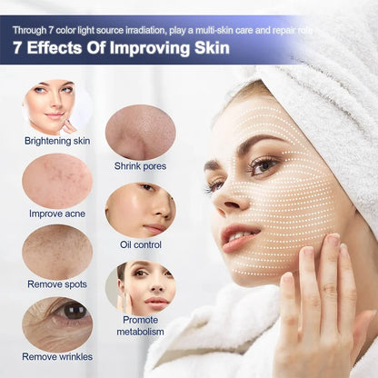 7-Color LED Photon Face Mask & Nano Spray Machine - Skin Rejuvenation Anti-Aging Home Therapy