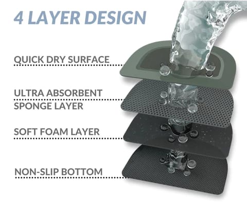 Welnax Bath Mat