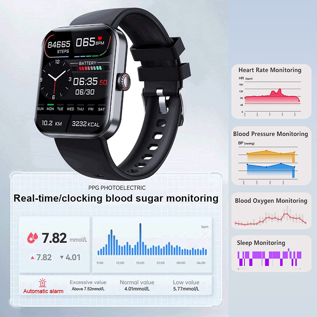 Blood Glucose Monitoring Smartwatch | Carelders QS11