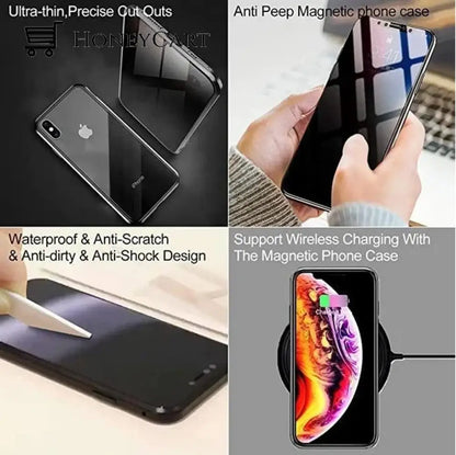 Anti-Peep Magnetic Case For Iphone Tool