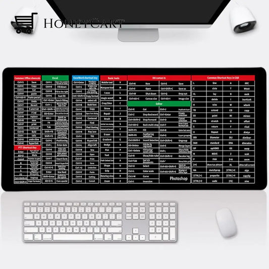 Anti-Slip Keyboard Pad