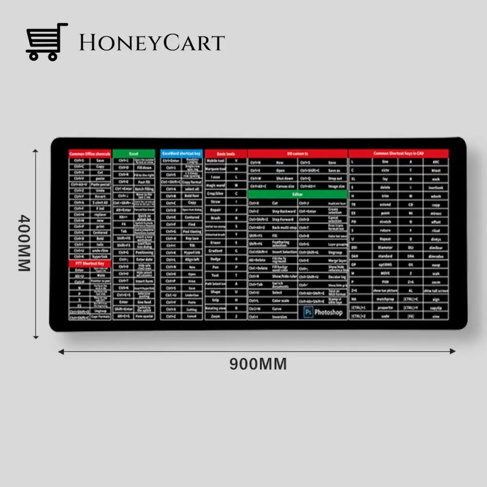 Anti-Slip Keyboard Pad