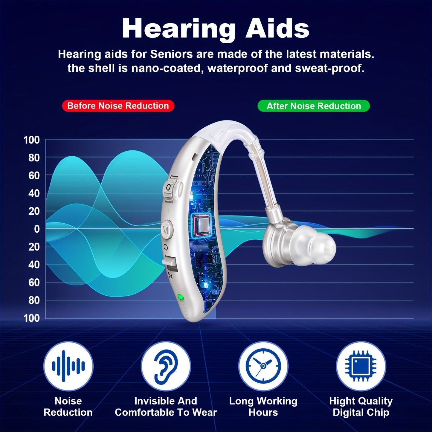 1 Pair-Hearing Aids For Seniors Rechargeable With Invisible Hearing Aid-BTE Rechargeable Hearing Aids