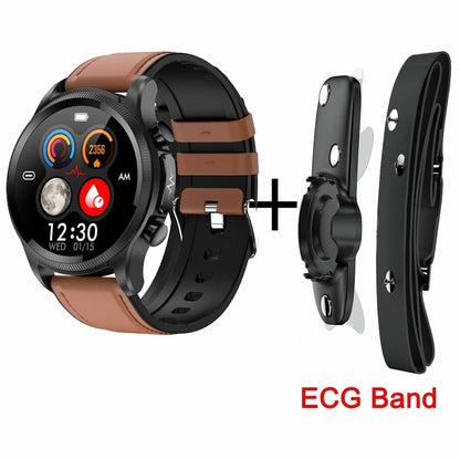 Diabetes Watch