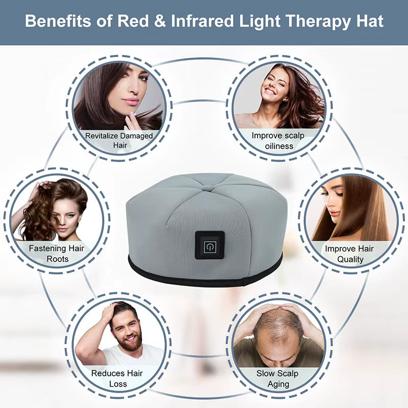 PORTABLE RED LIGHT THERAPY CAP