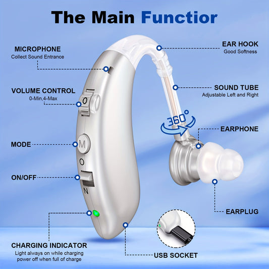 1 Pair-Hearing Aids For Seniors Rechargeable With Invisible Hearing Aid-BTE Rechargeable Hearing Aids