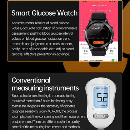 Libiyi Non-invasive Blood Glucose Test Smartwatch (Only For Reference, Cannot Replace Actual Medical Test Kits)