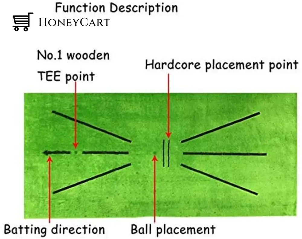 Golf Training Mat For Swing Detection Batting