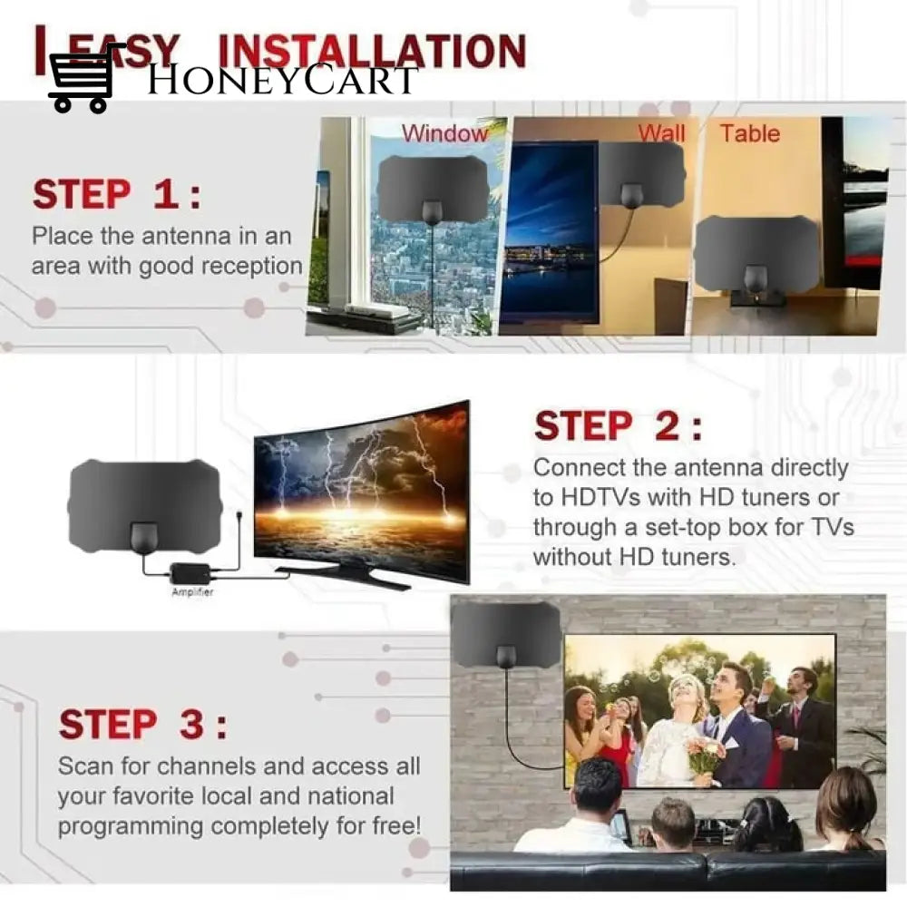 Hdtv Cable Antenna 4K