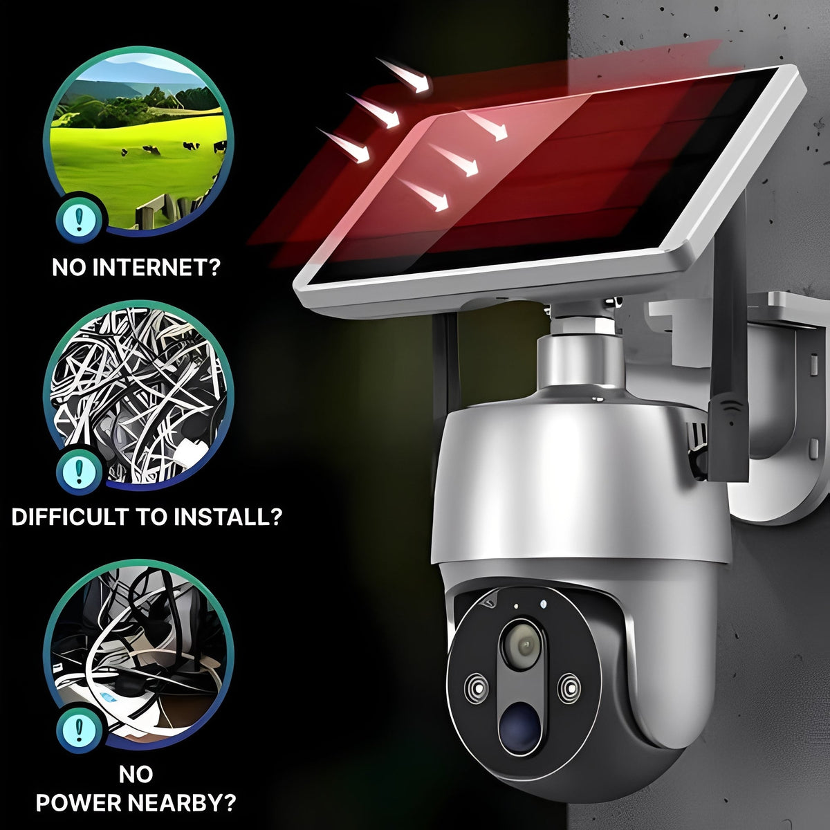 Outdoor Surveillance Camera Solar Powered and Wireless
