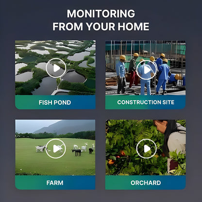 Outdoor Surveillance Camera Solar Powered and Wireless