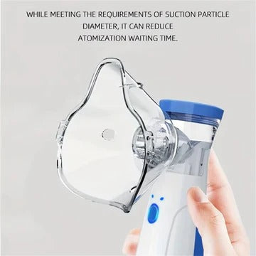 Portable Mini Mesh Nebulizer for Adults and Kids