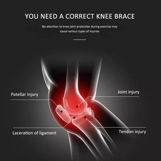 Sciatic Nerve Brace for Targeted Lower Leg Support Fit Geno