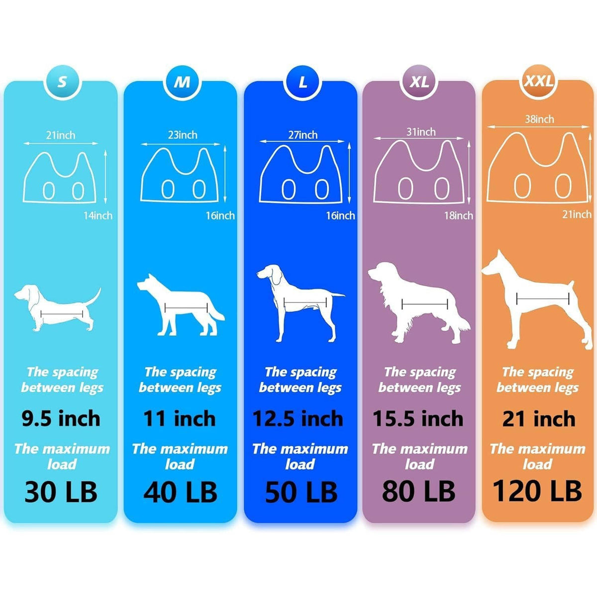 Pet Grooming Hammock, Dog Grooming Harness for Nail Trimming