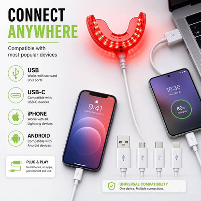 Red Light Therapy for Gums, 32 LED Periodontal Light for Gum Care,iPhone and Android Adapter