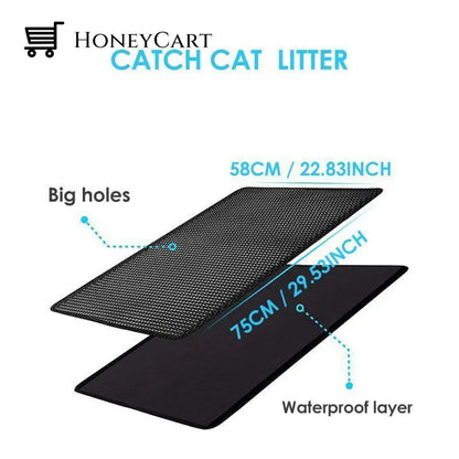 Non-Slip Cat Litter Mat