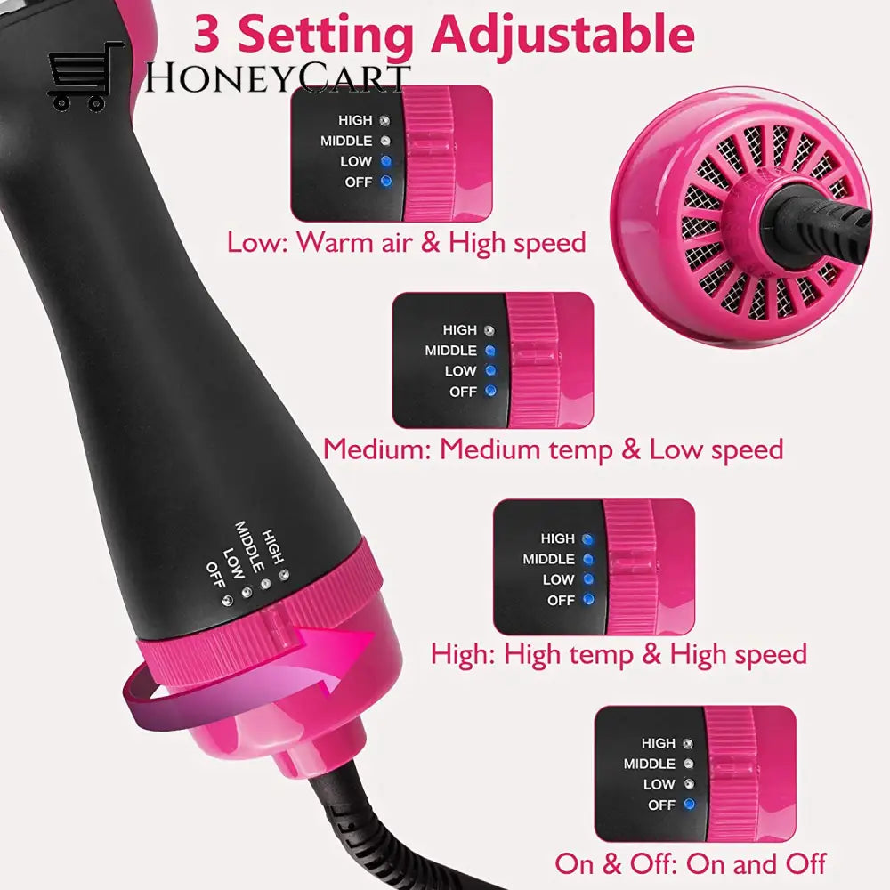 One Step Hair Brush Negative Ionic Blow Dryer