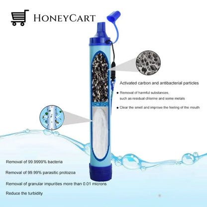 Outdoor Hiking Survival Portable Water Purifier Health Care